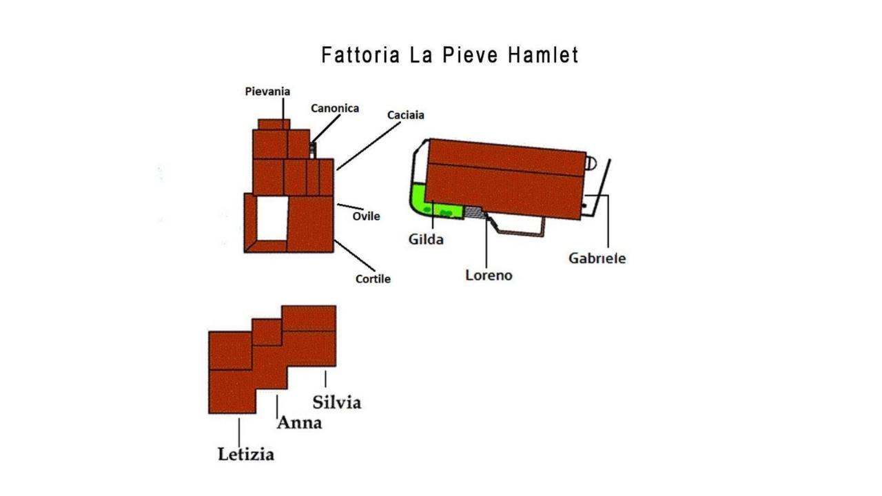 Roccalbegna Pievania מראה חיצוני תמונה